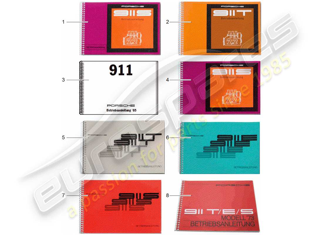 porsche 2001 (after sales literature) instruction manual parts diagram