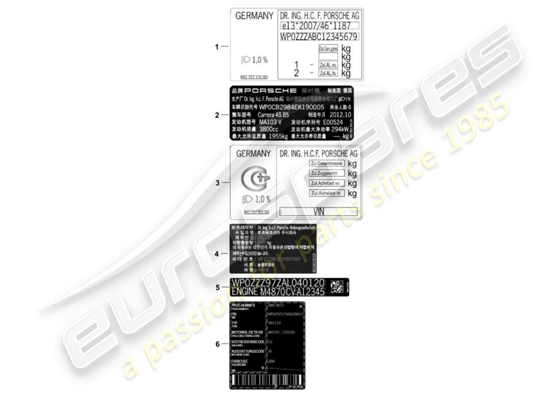 porsche 2017 (991-2) signs/notices part diagram