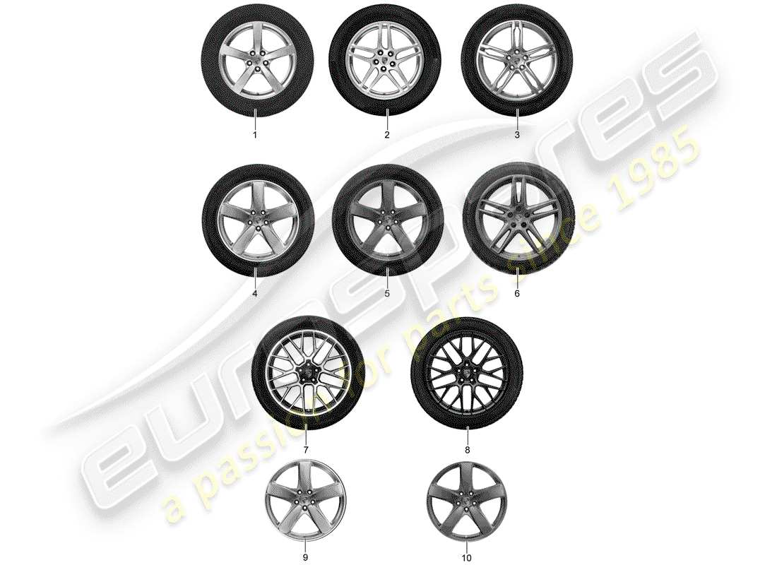 porsche 2018 (tequipment macan) gear set part diagram