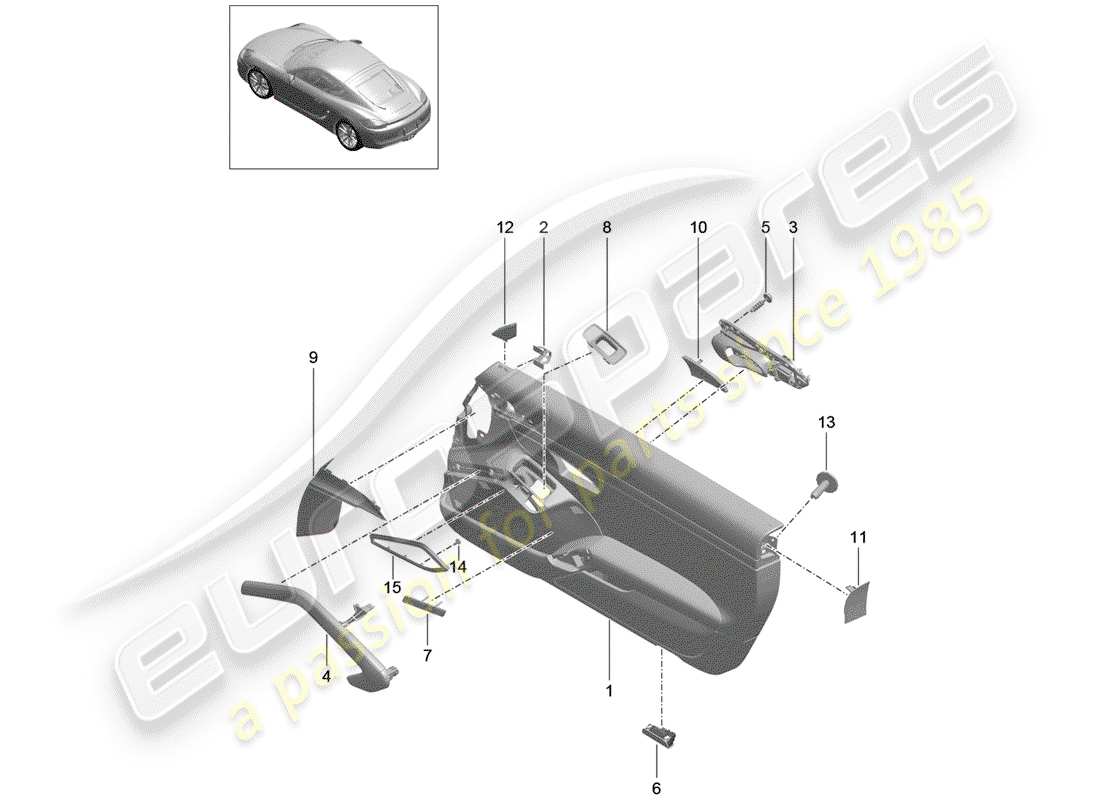 porsche 2015 (981 cayman) door panel part diagram