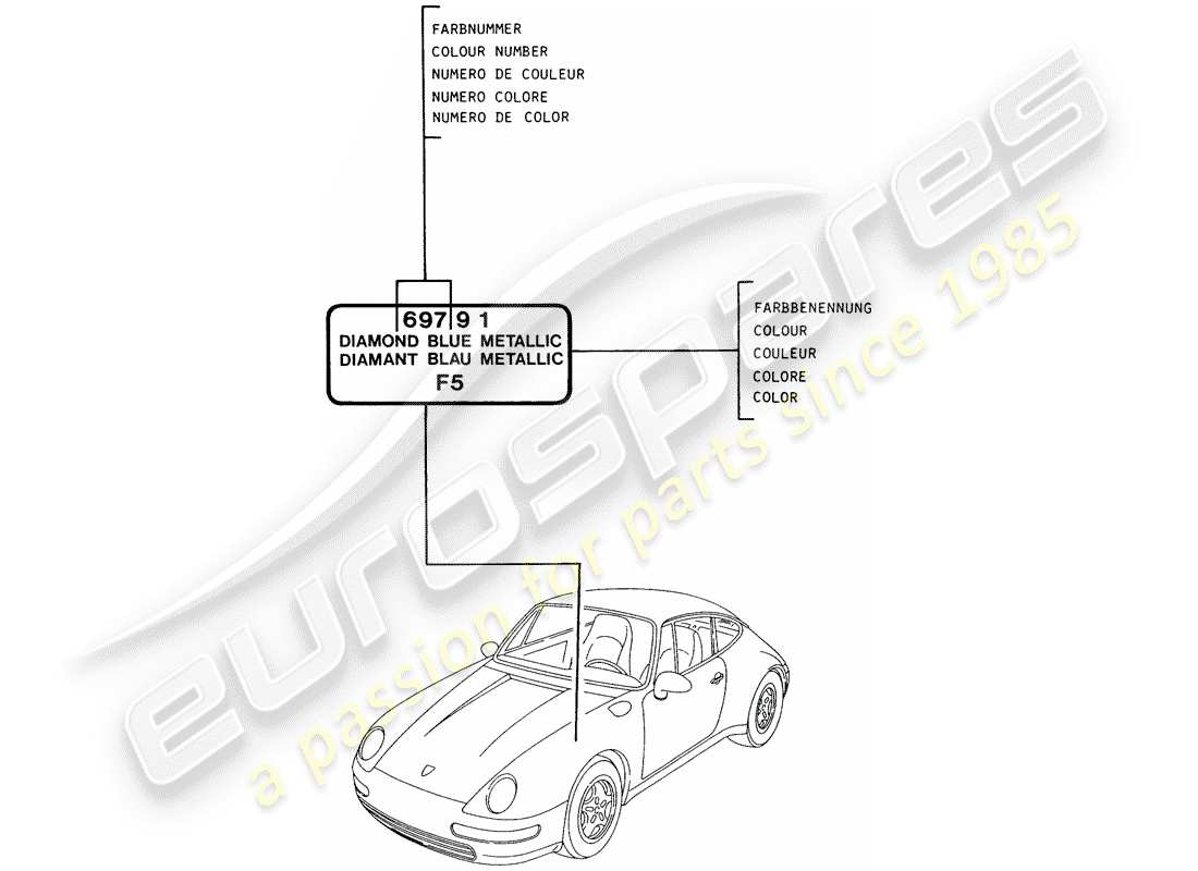 porsche 1996 (993) paint touch-up stick part diagram