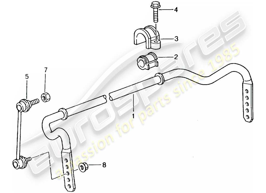 porsche 2003 (996 gt3) stabilizer parts diagram