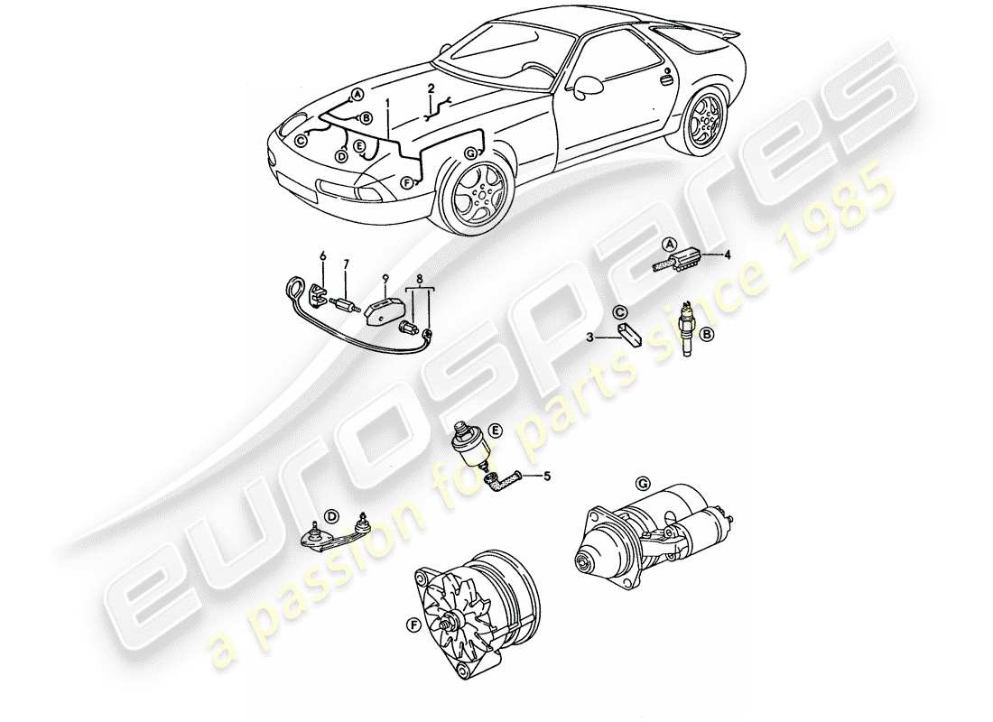 porsche 1992 (928) harness - engine part diagram