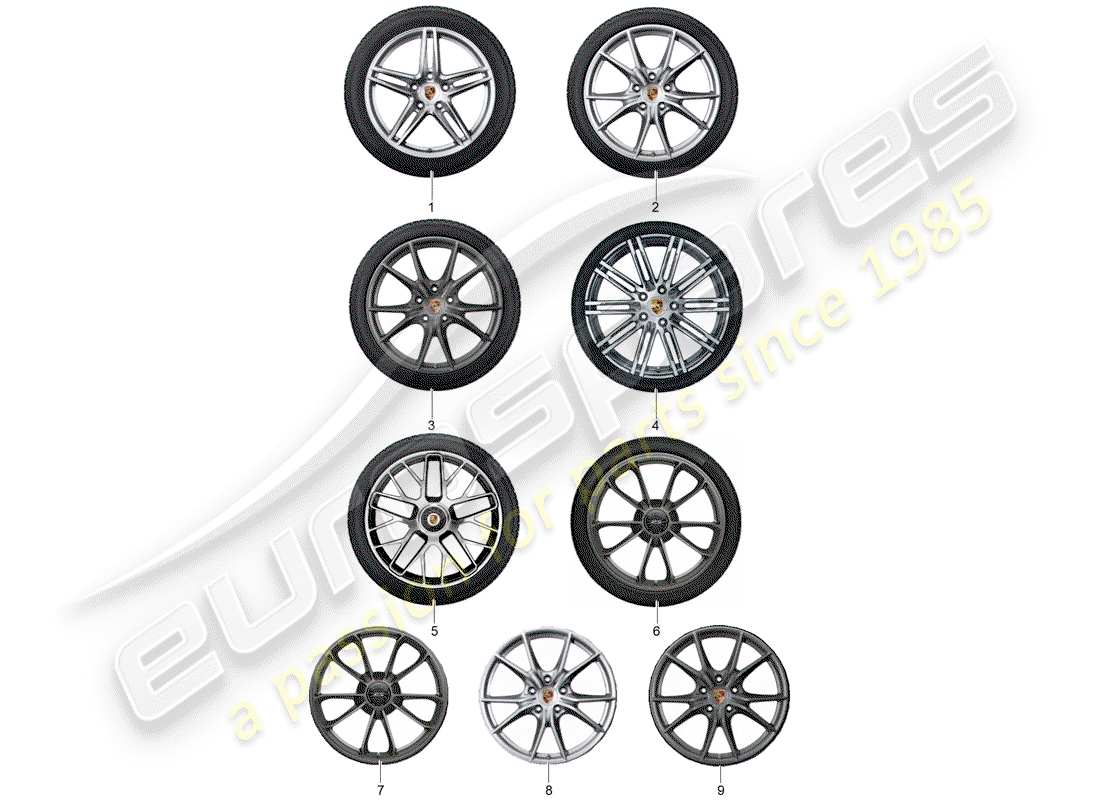porsche 2019 (tequipment 98x/99x) 1 set aluminium rims with part diagram