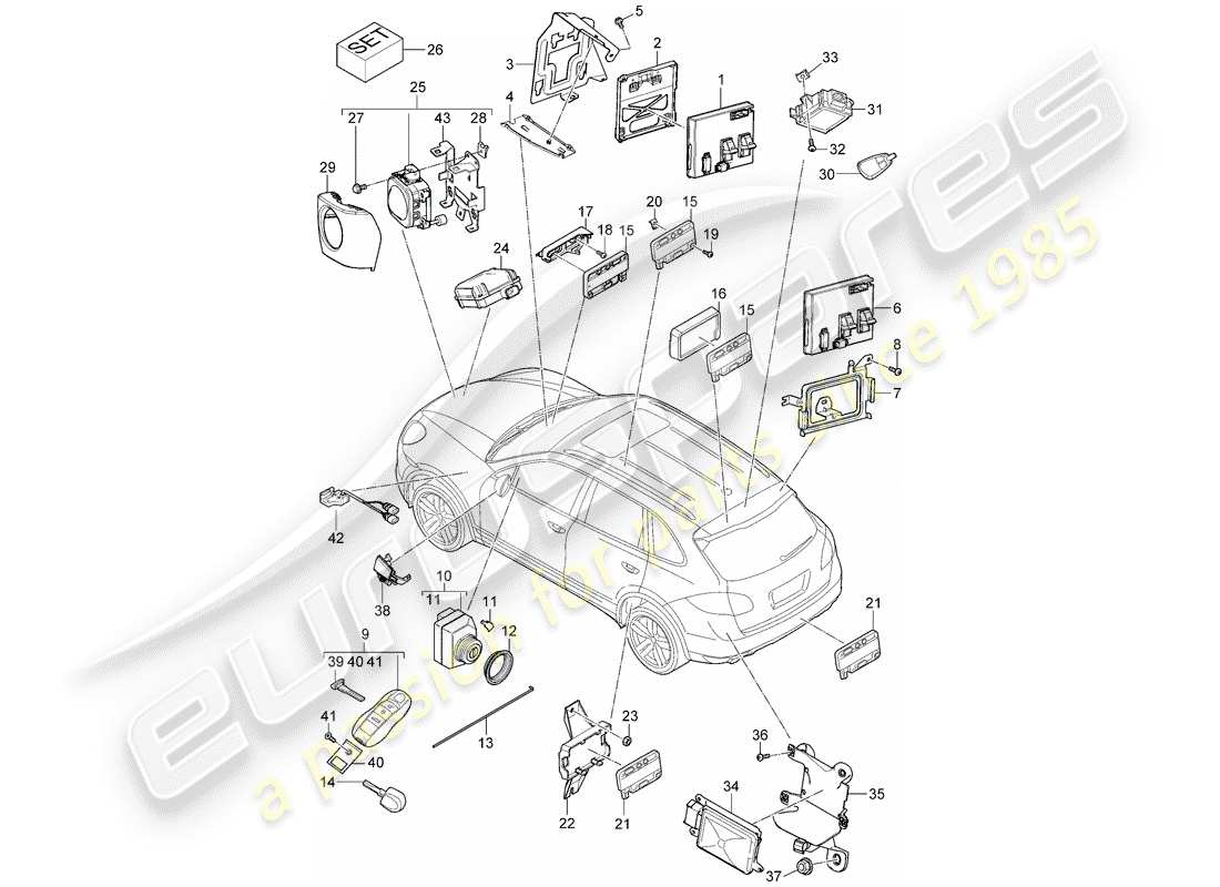 porsche 2015 (cayenne e2 92a) control units part diagram