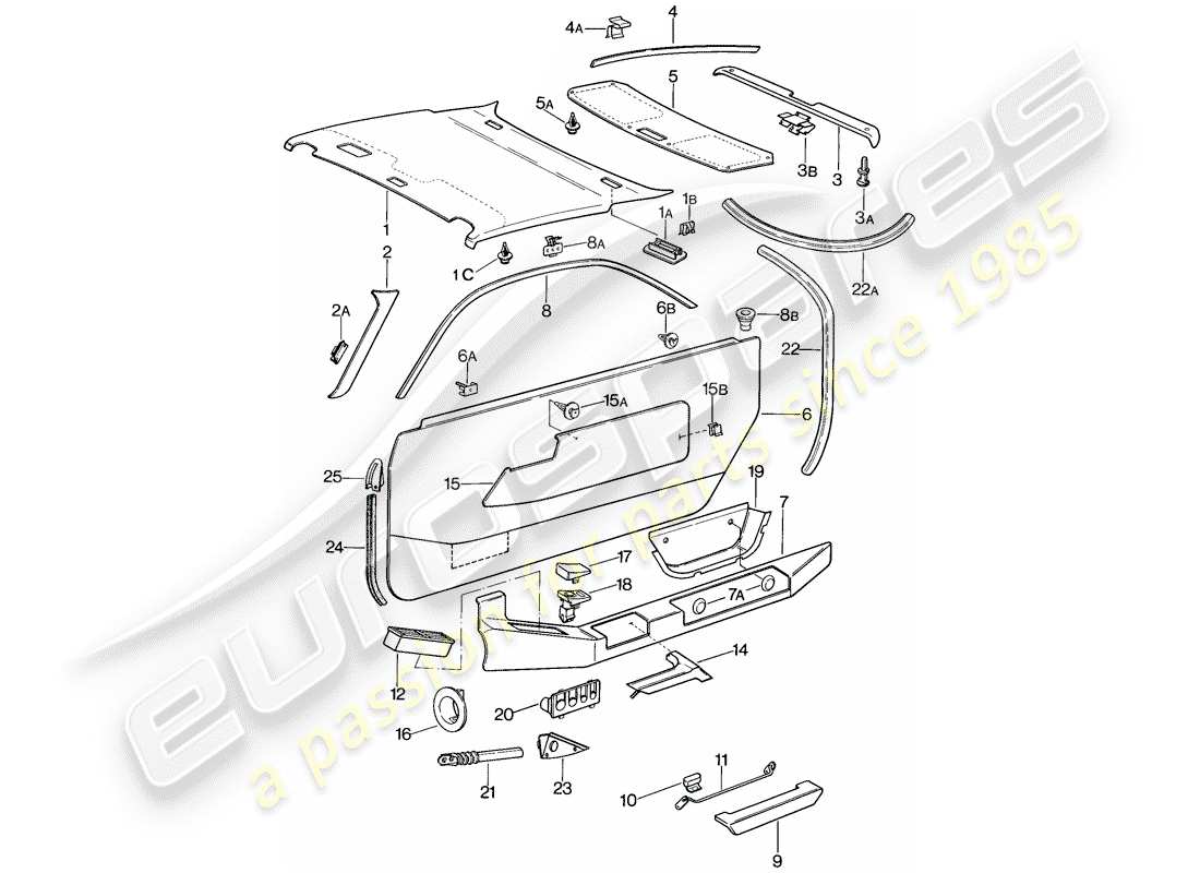 porsche 1985 (928) door panel - roof trim panel part diagram