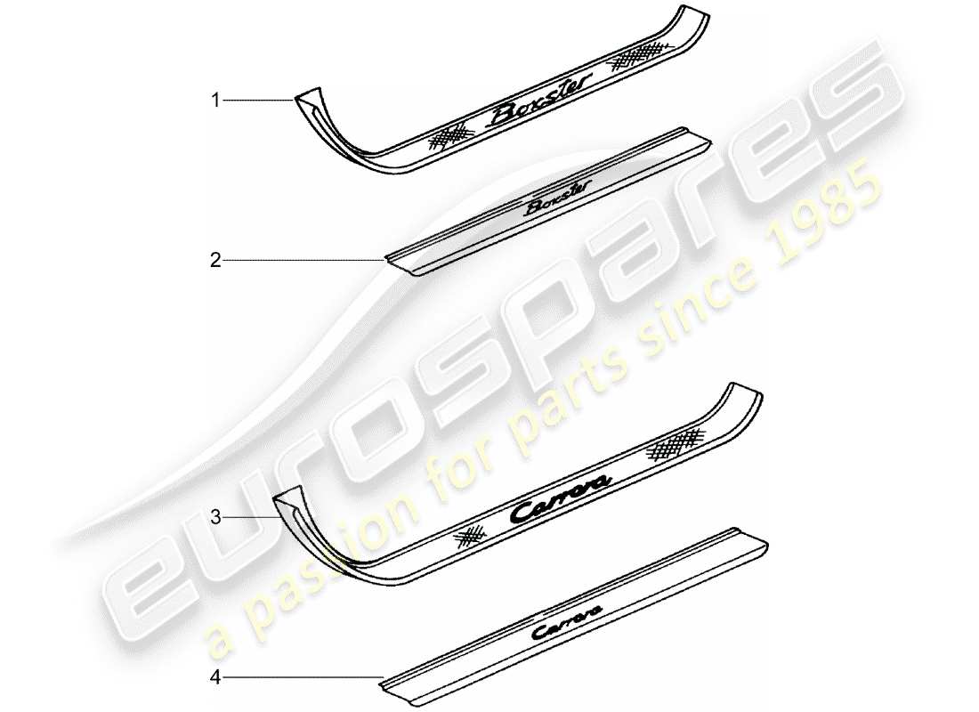 porsche 2006 (tequipment) scuff plate - sill panel part diagram