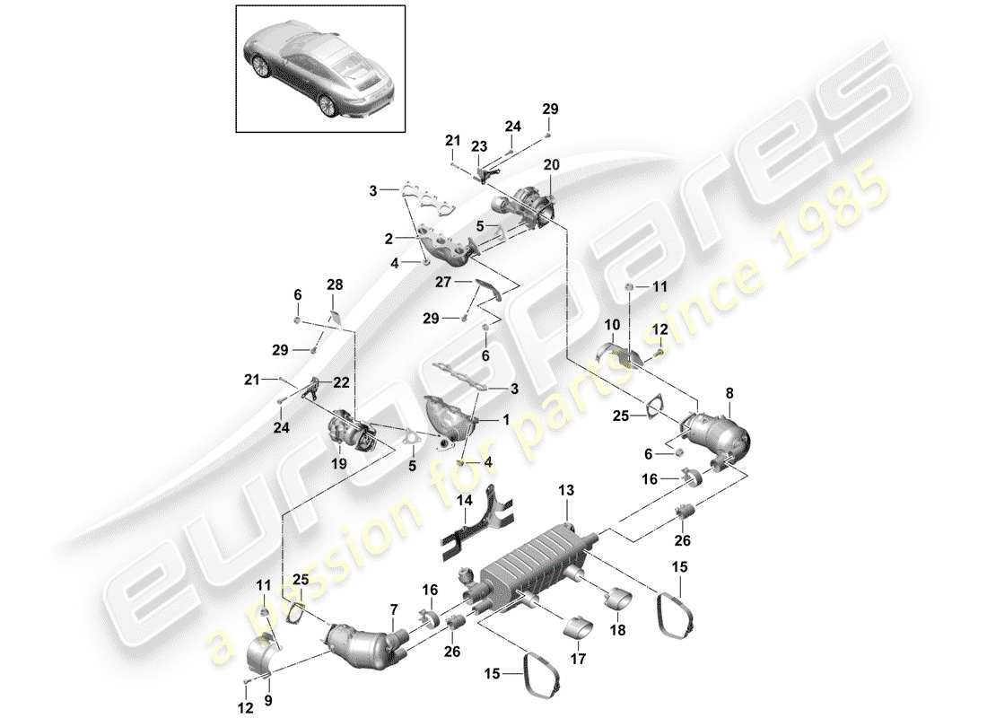 porsche 991 gen. 2 (2017) exhaust system part diagram