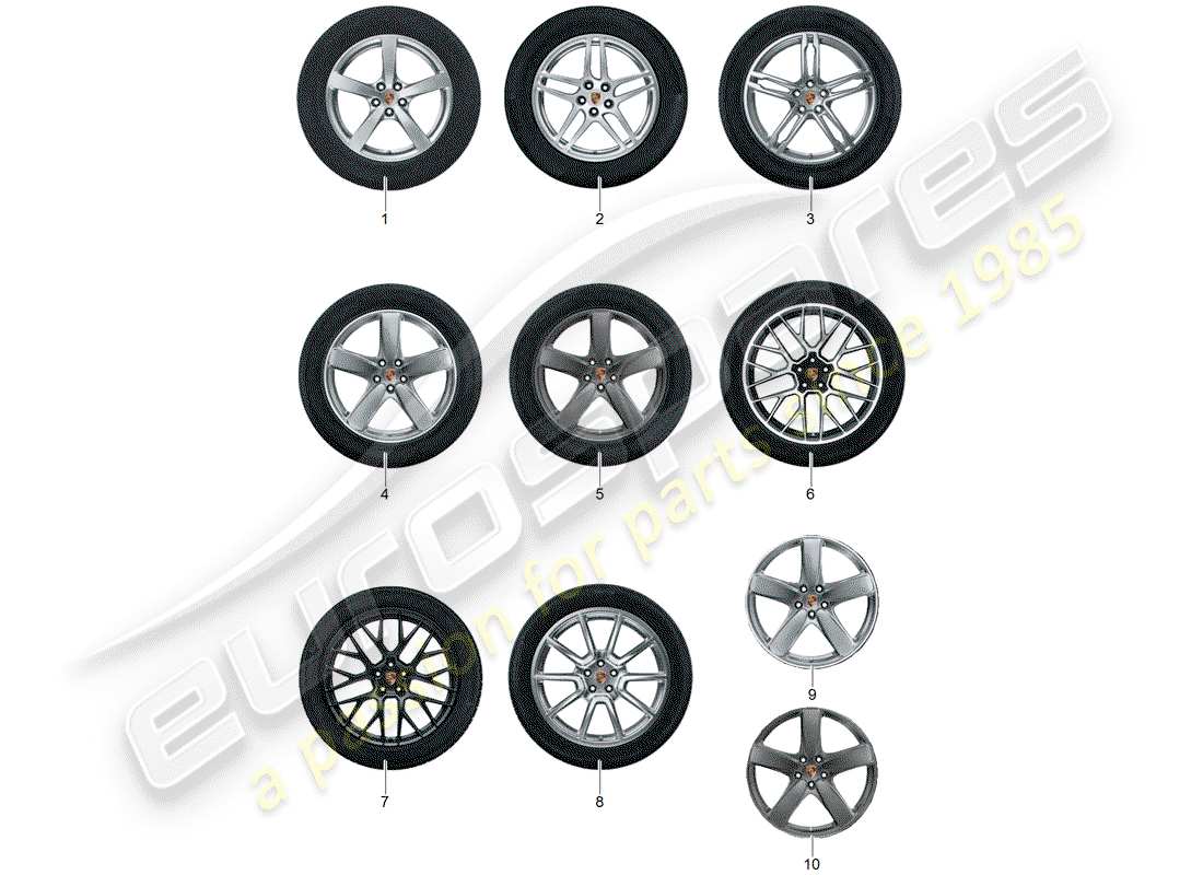 porsche 2018 (tequipment macan) gear set part diagram