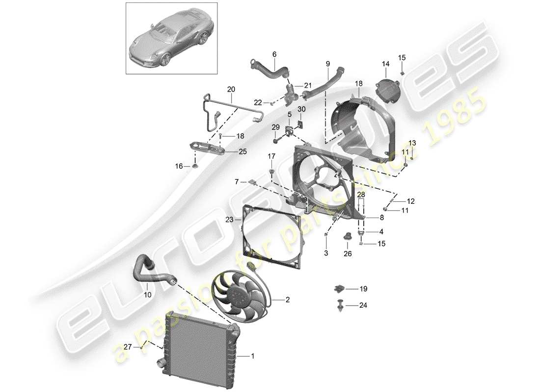porsche 2020 (991-2 turbo) water cooling part diagram