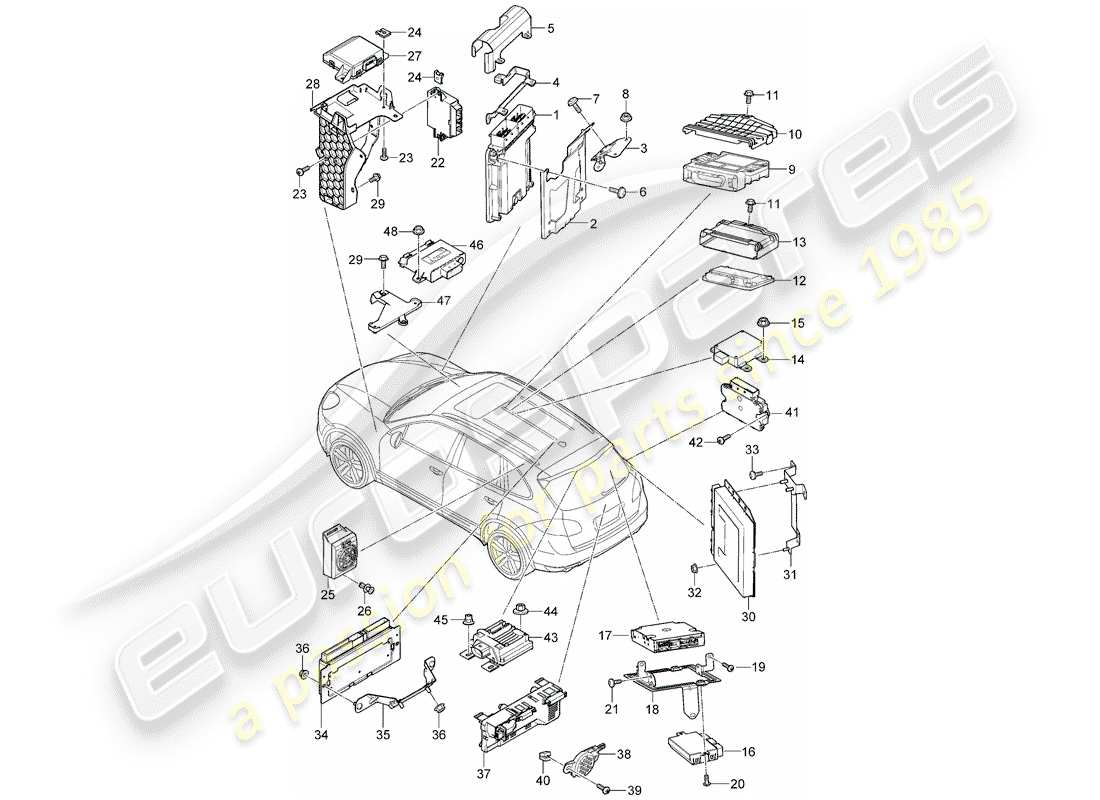 porsche 2012 (cayenne e2 92a) control units part diagram