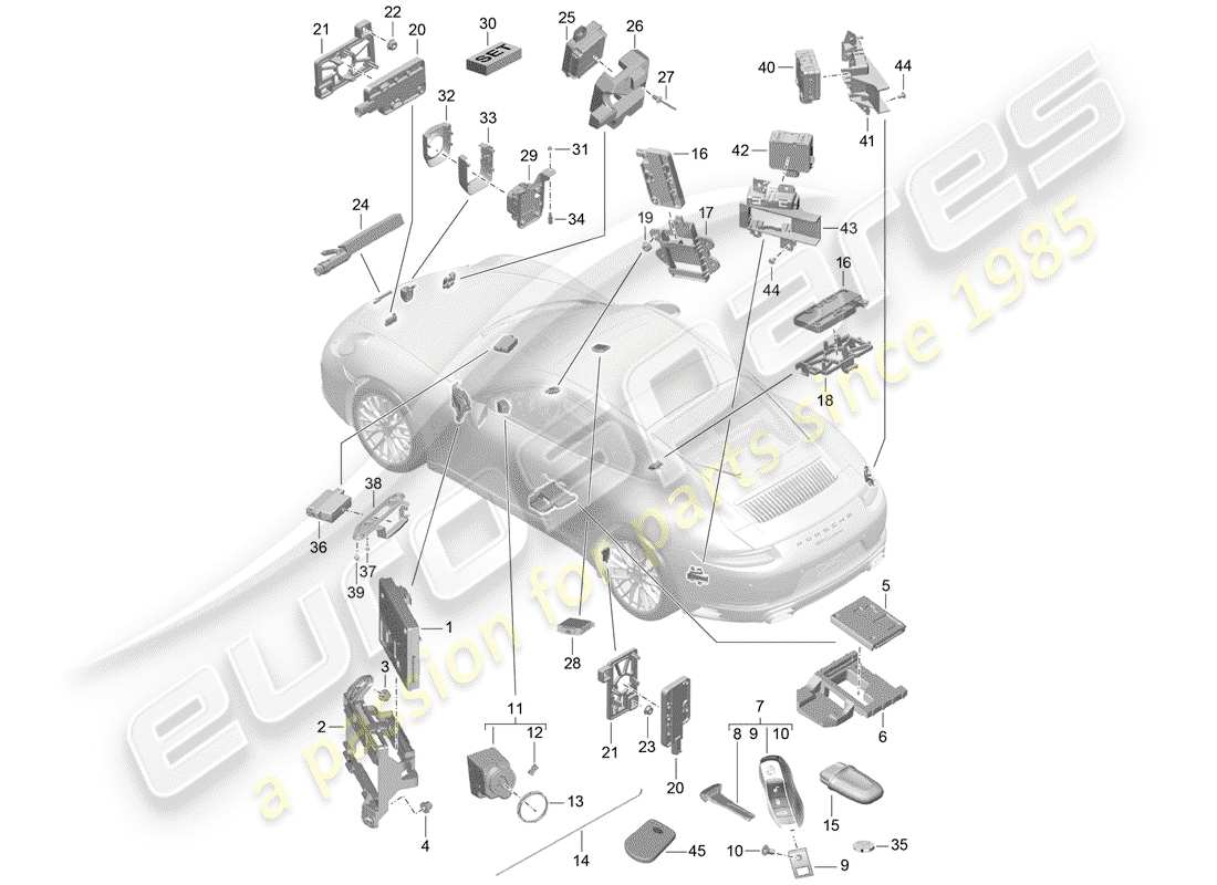 porsche 2019 (991-2) control units part diagram