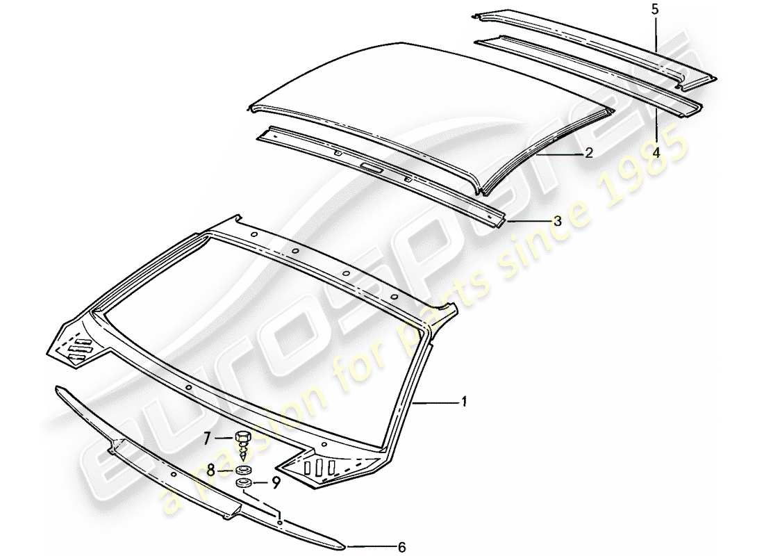 porsche 1984 (928) roof - cowl part diagram