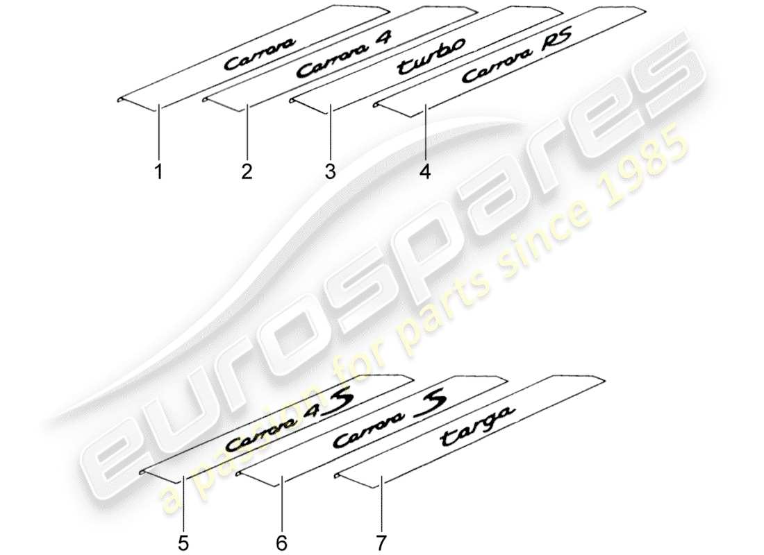 porsche 2015 (accessories) scuff plate - sill panel part diagram