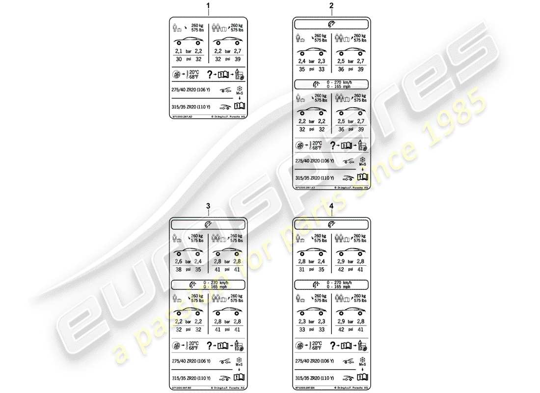 porsche 2019 (panamera 971-1) tire pressure part diagram
