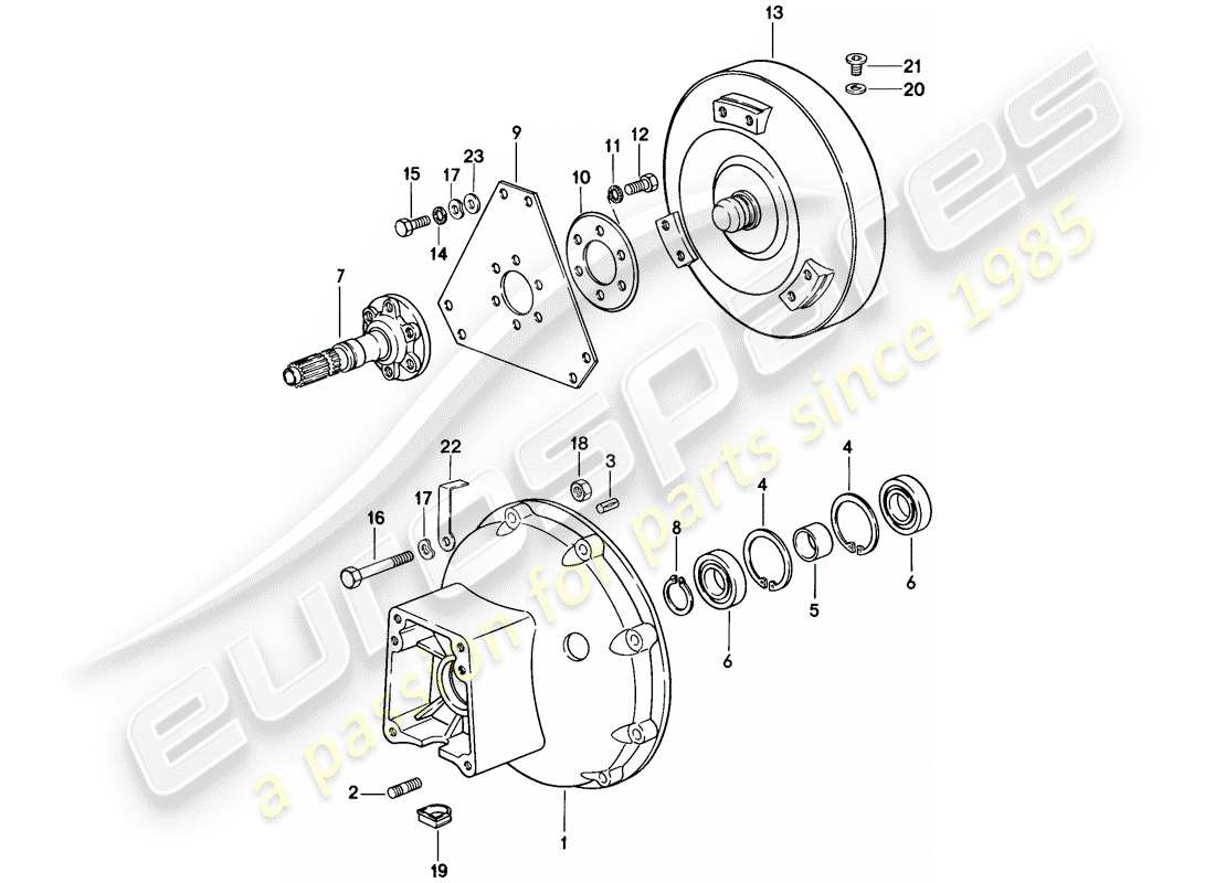 porsche 1983 (928) automatic transmission - torque converter - converter housing - d - mj 1983>> - mj 1983 part diagram