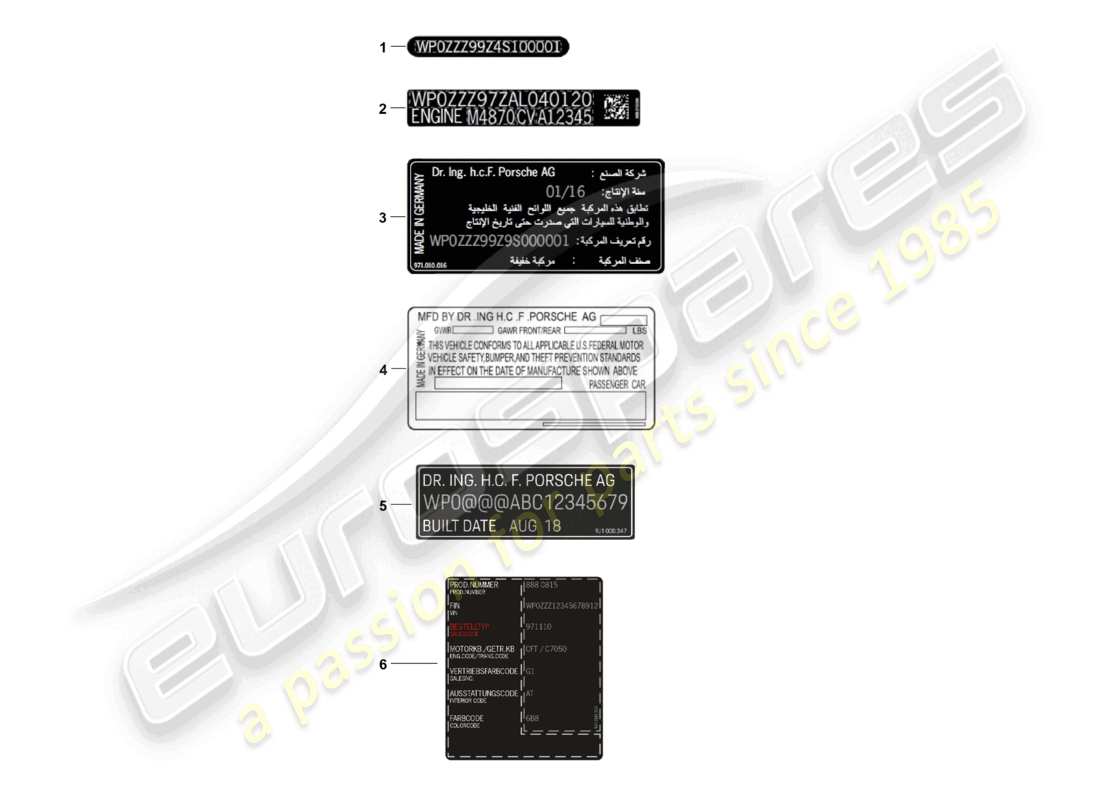 porsche 2018 (panamera 971-1) signs/notices parts diagram