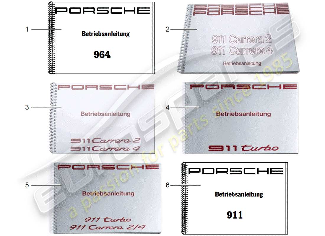 porsche 2002 (after sales literature) customer literature parts diagram