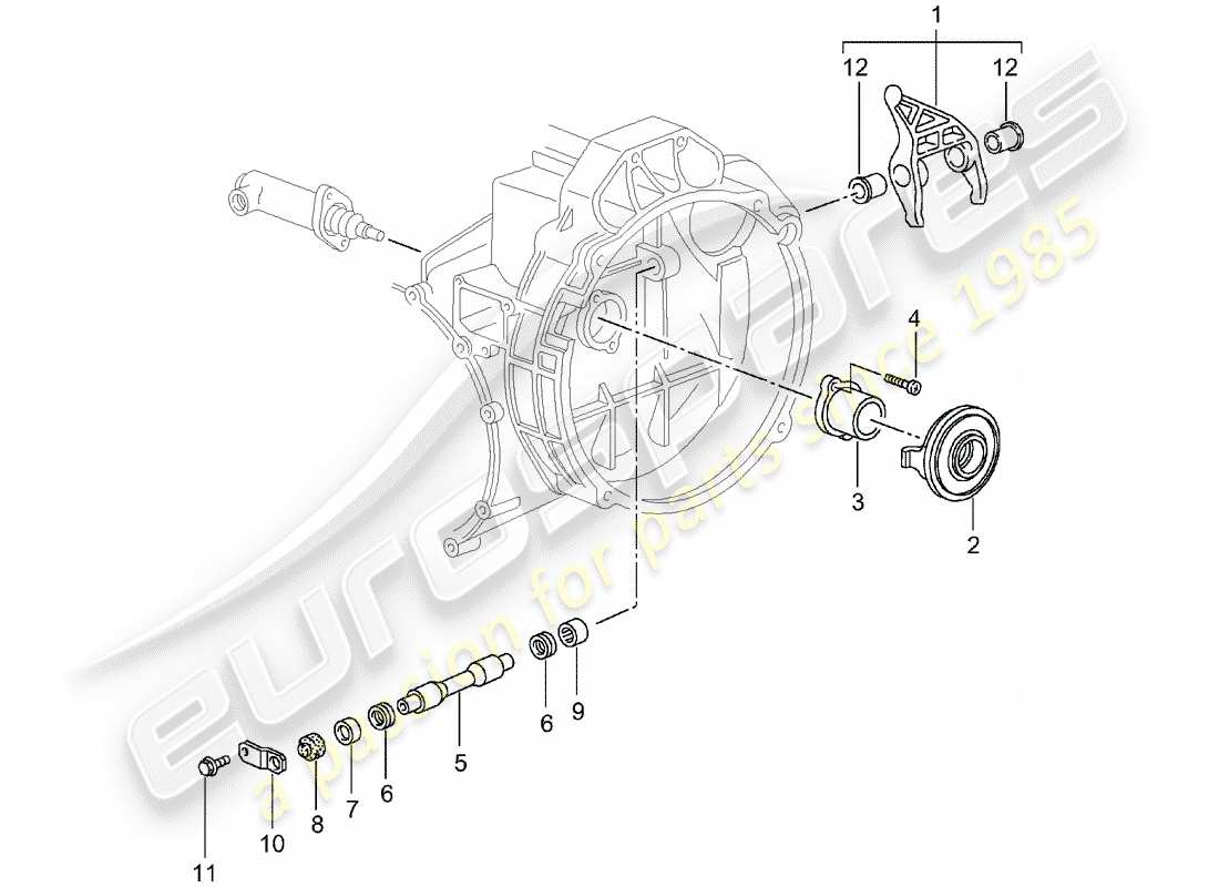 porsche 996 t/gt2 (2002) clutch release - clutch slave cylinder - see main and sub-group: - 7/02/08 parts diagram