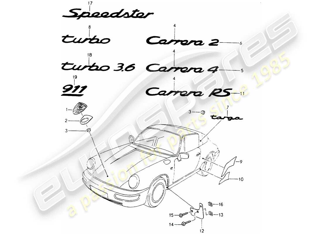 porsche 1990 (964) nameplates - stone protection foil parts diagram
