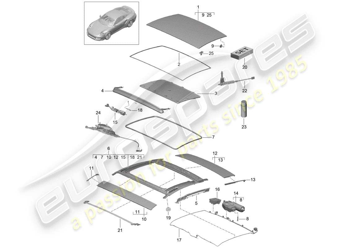 porsche 2014 (991-1 turbo) glass sliding roof part diagram