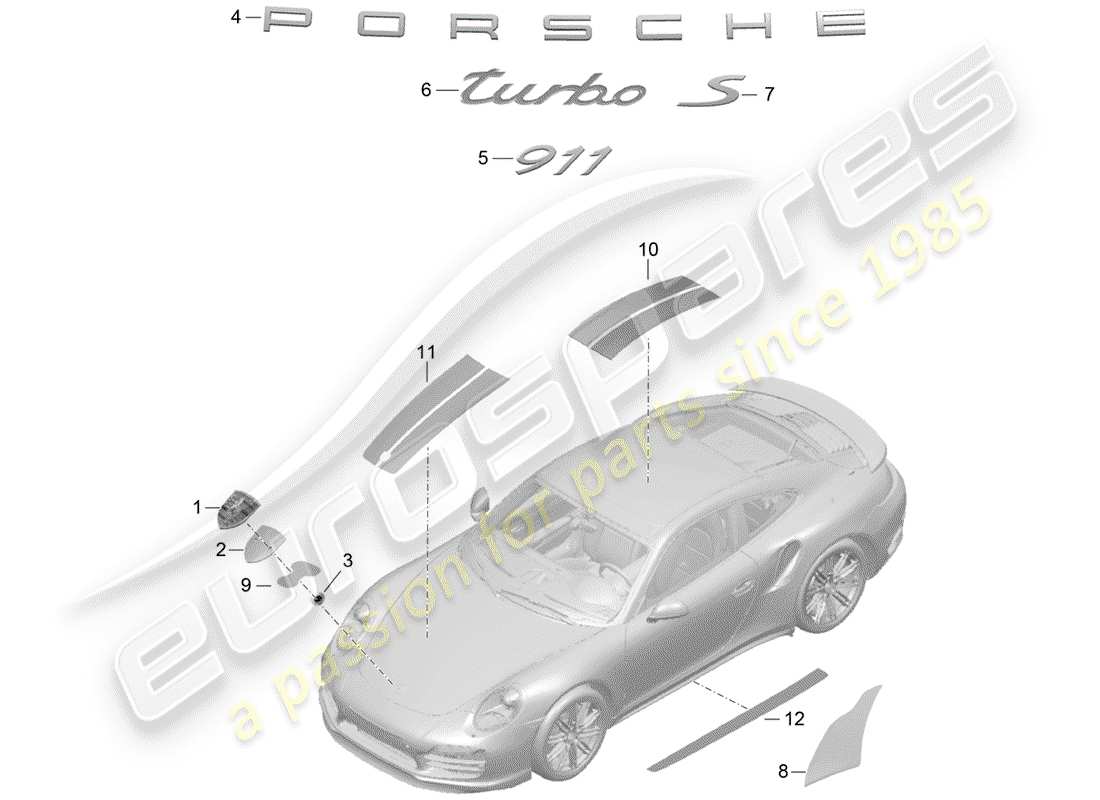 porsche 991 turbo (2014) nameplates part diagram