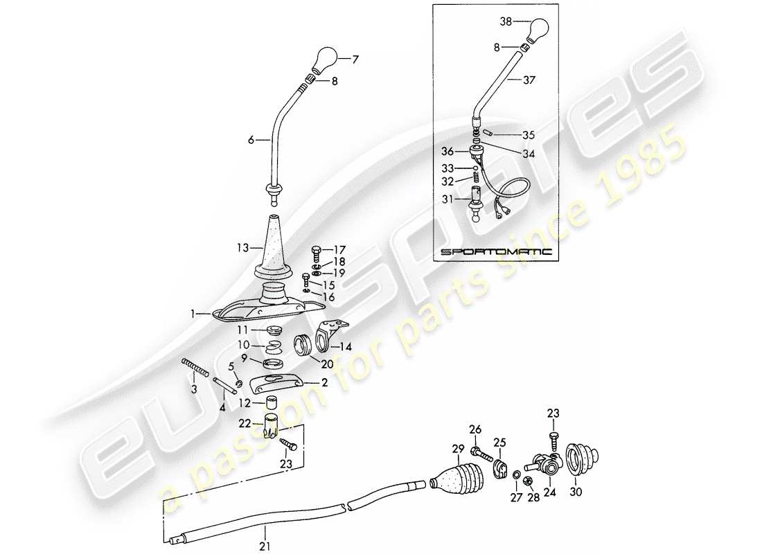 porsche 1965 (911/912) transmission control part diagram