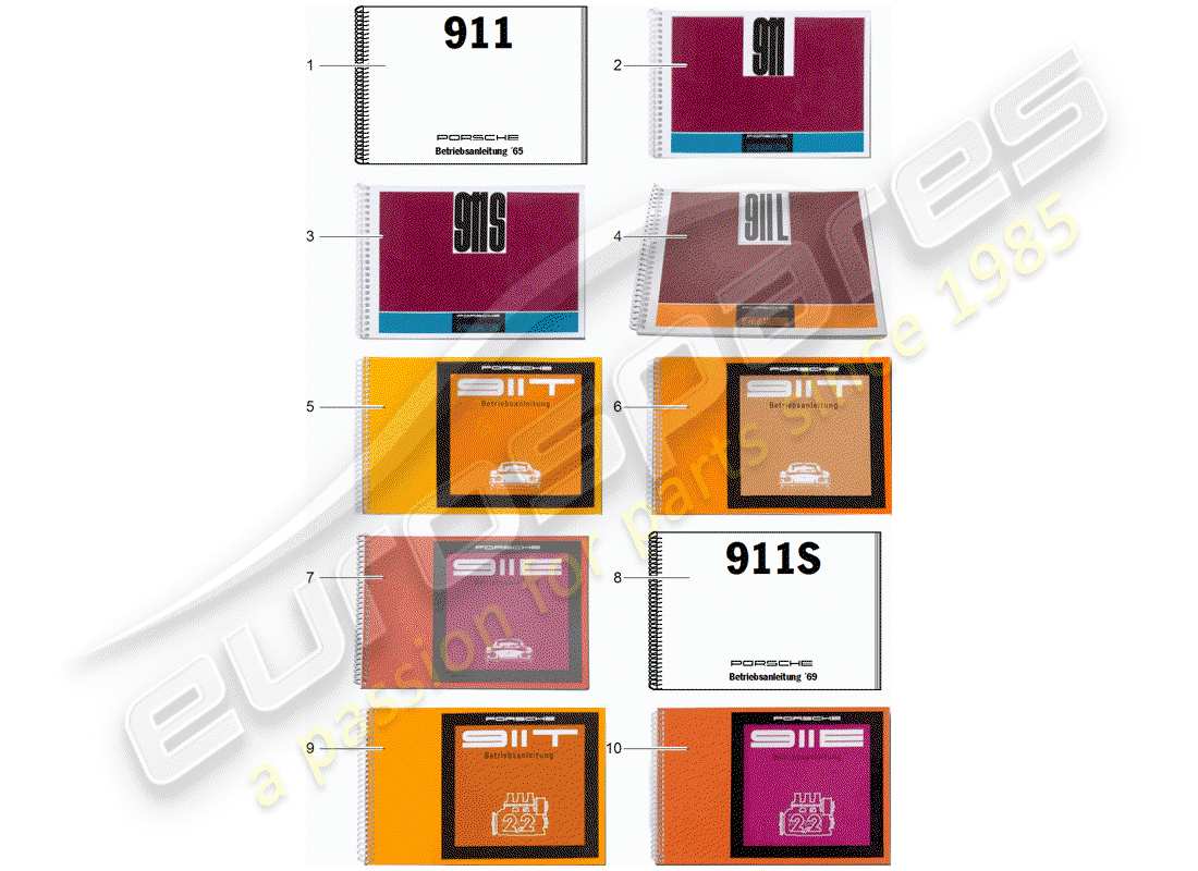 porsche 1965 (911/912) instruction manual part diagram