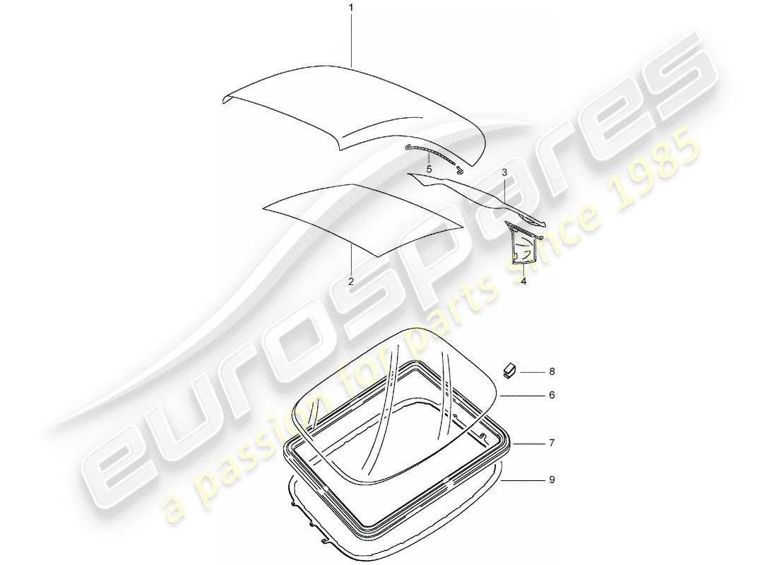 porsche 2003 (996 turbo / gt2) convertible top covering - roofliner part diagram