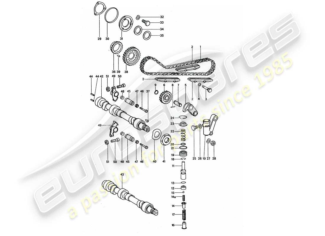 porsche 1975 (911 turbo) valve control part diagram