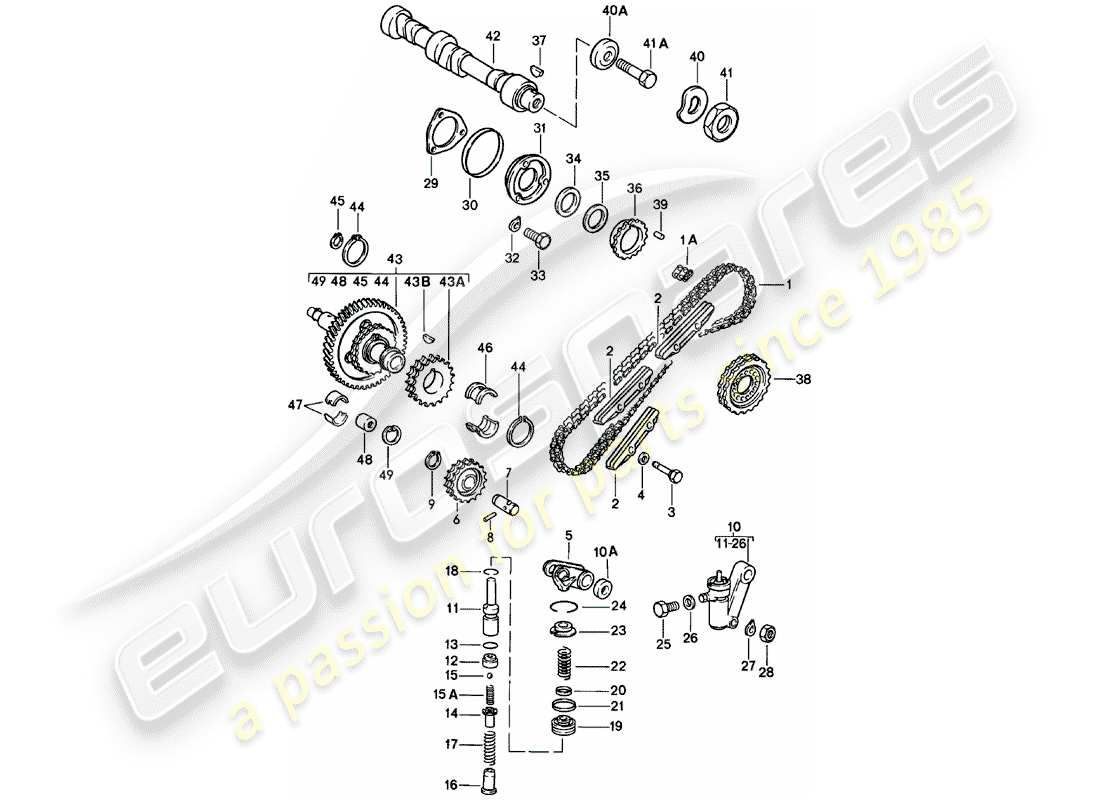 porsche 1978 (911) valve control part diagram