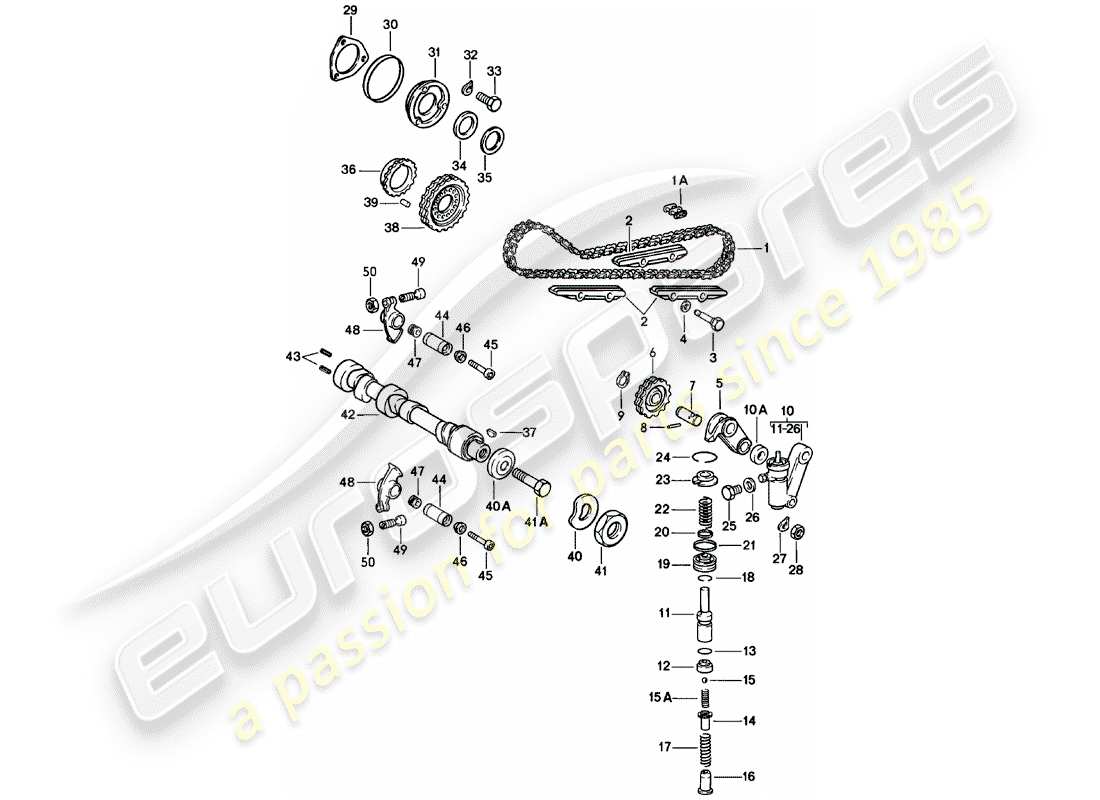 porsche 1983 (911) valve control part diagram