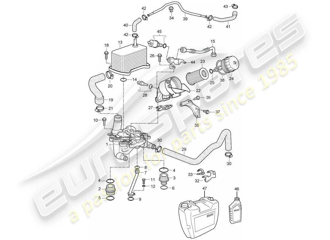 porsche 2004 (996 turbo / gt2) oil filter - bracket part diagram