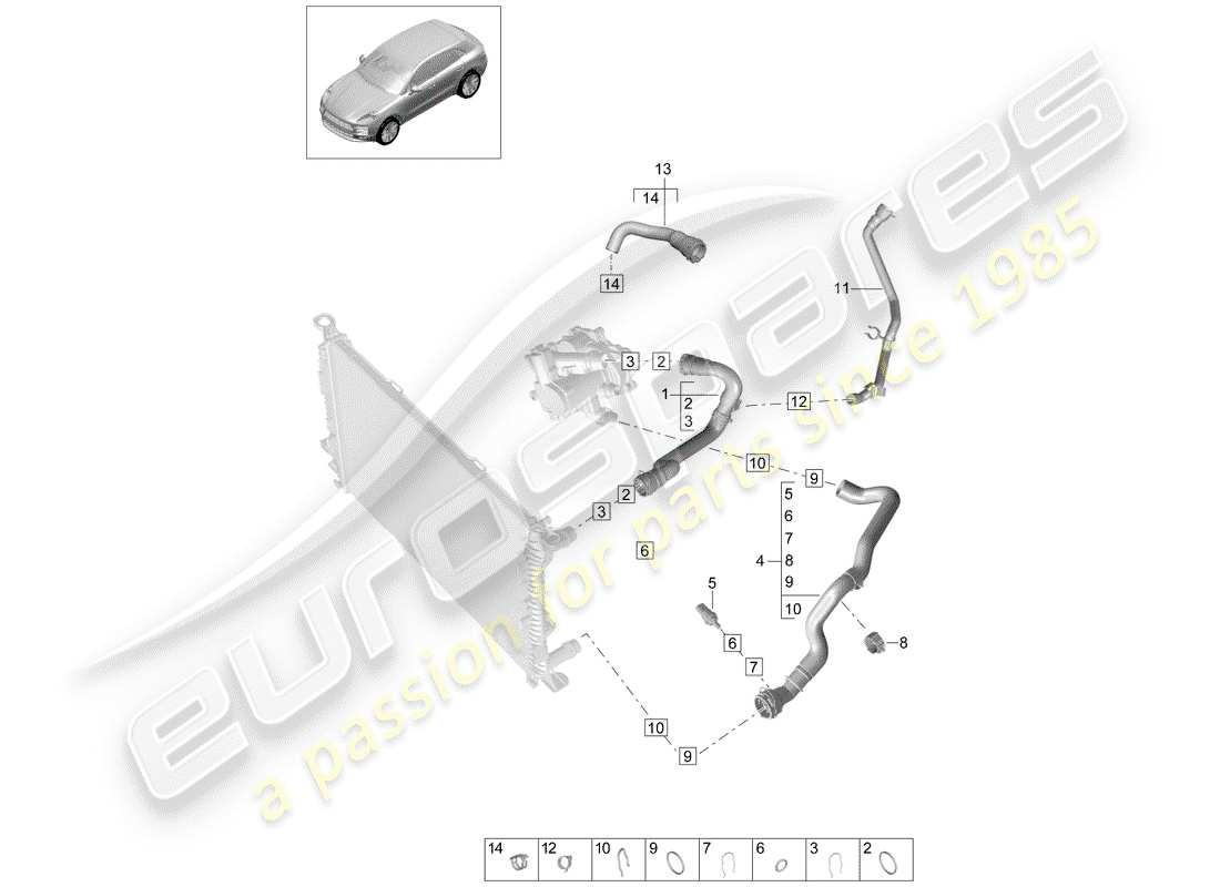 porsche 2020 (macan) water cooling parts diagram