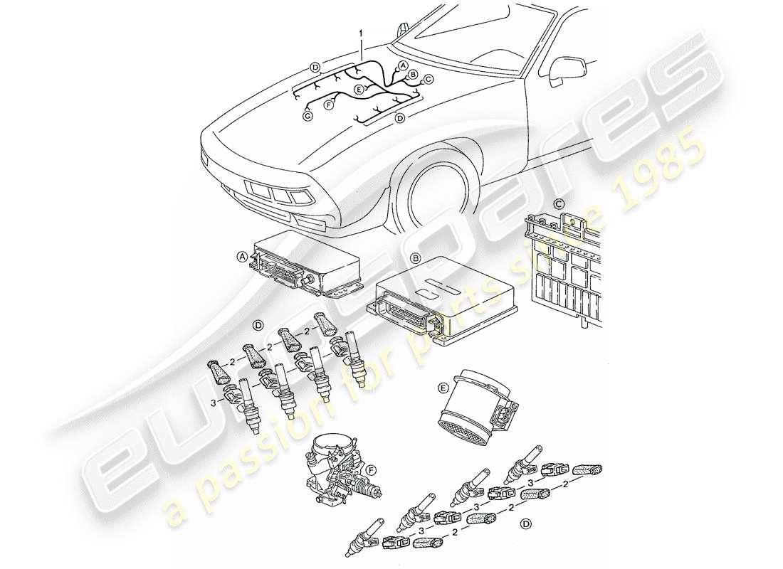 porsche 1988 (928) harness - lh-jetronic part diagram