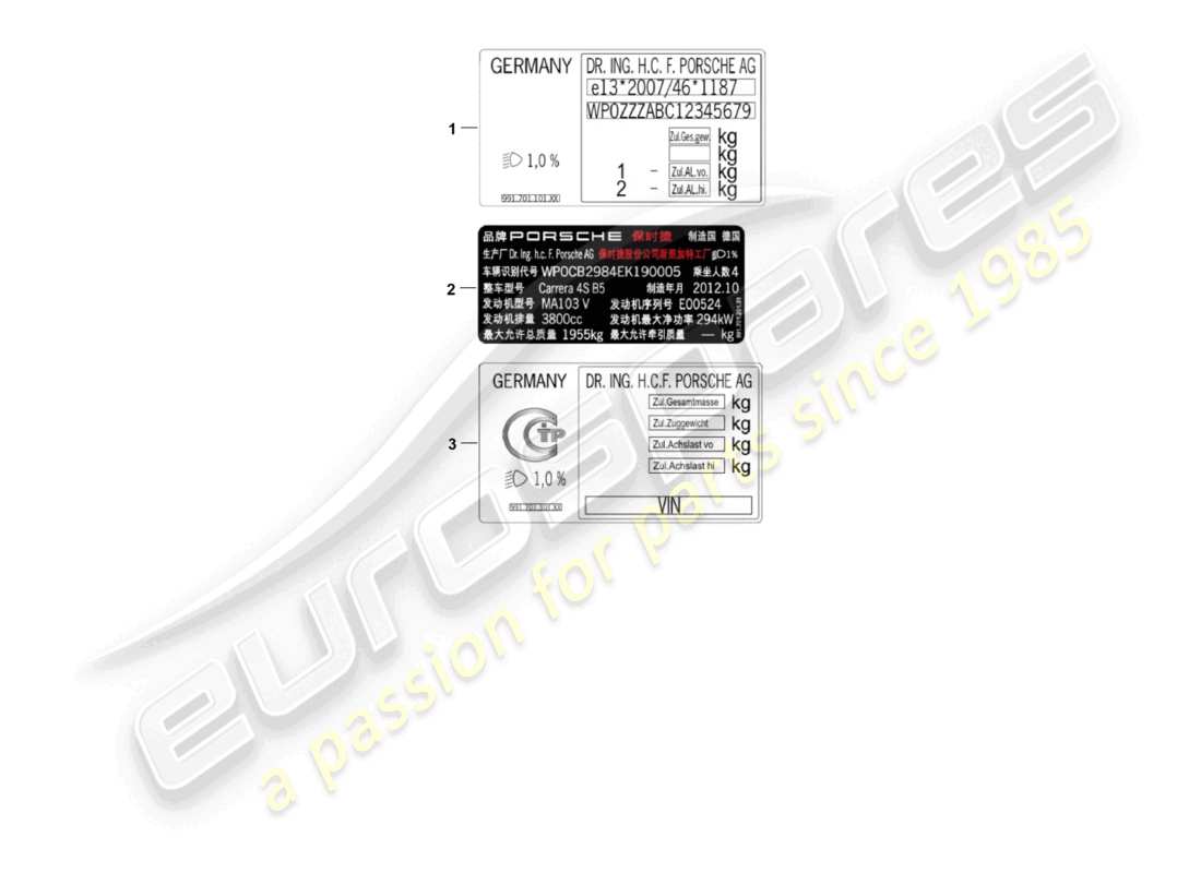 porsche 2017 (macan) signs/notices parts diagram