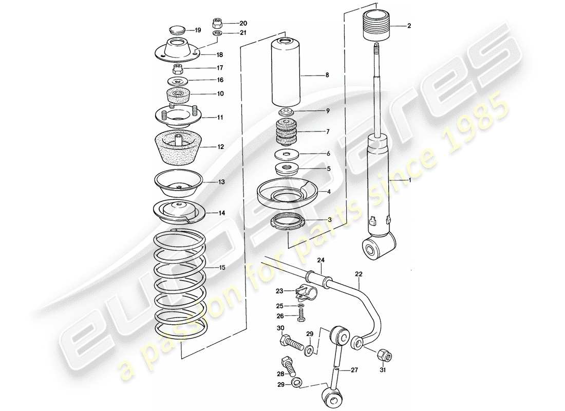 porsche 928 (1986) suspension - stabilizer part diagram