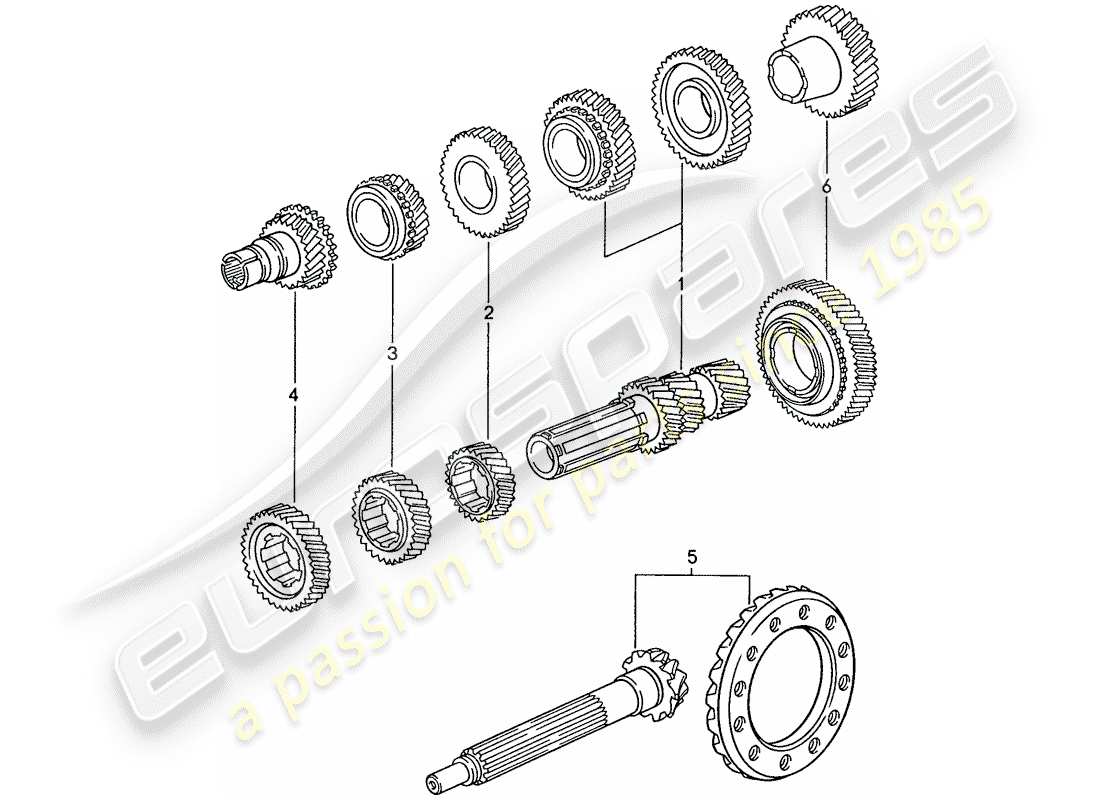 porsche 1990 (928) manual gearbox - gear wheel sets part diagram