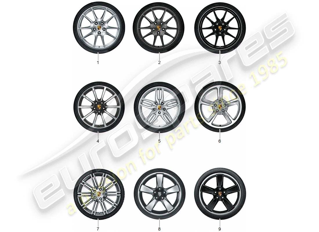 porsche 2016 (tequipment 98x/99x) 1 set aluminium rims with part diagram