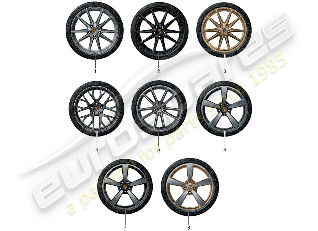 porsche 2016 (tequipment 98x/99x) 1 set aluminium rims with part diagram