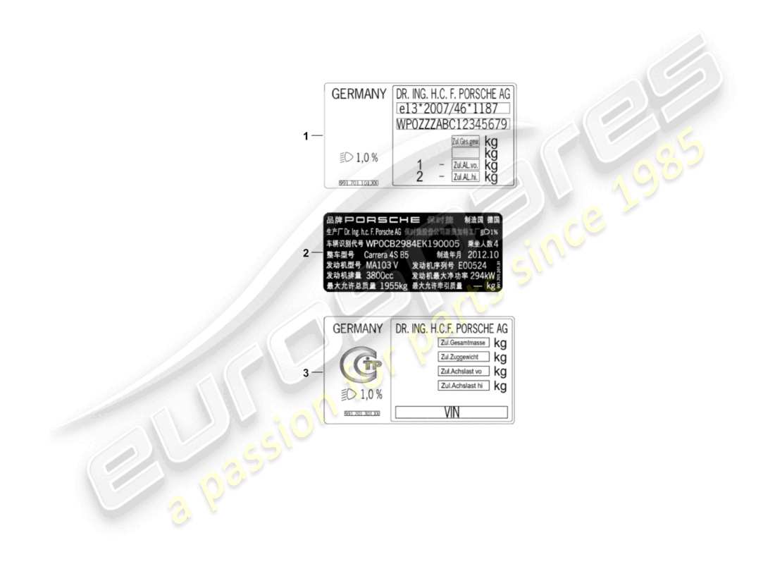 porsche 2017 (cayenne e2 92a) signs/notices parts diagram