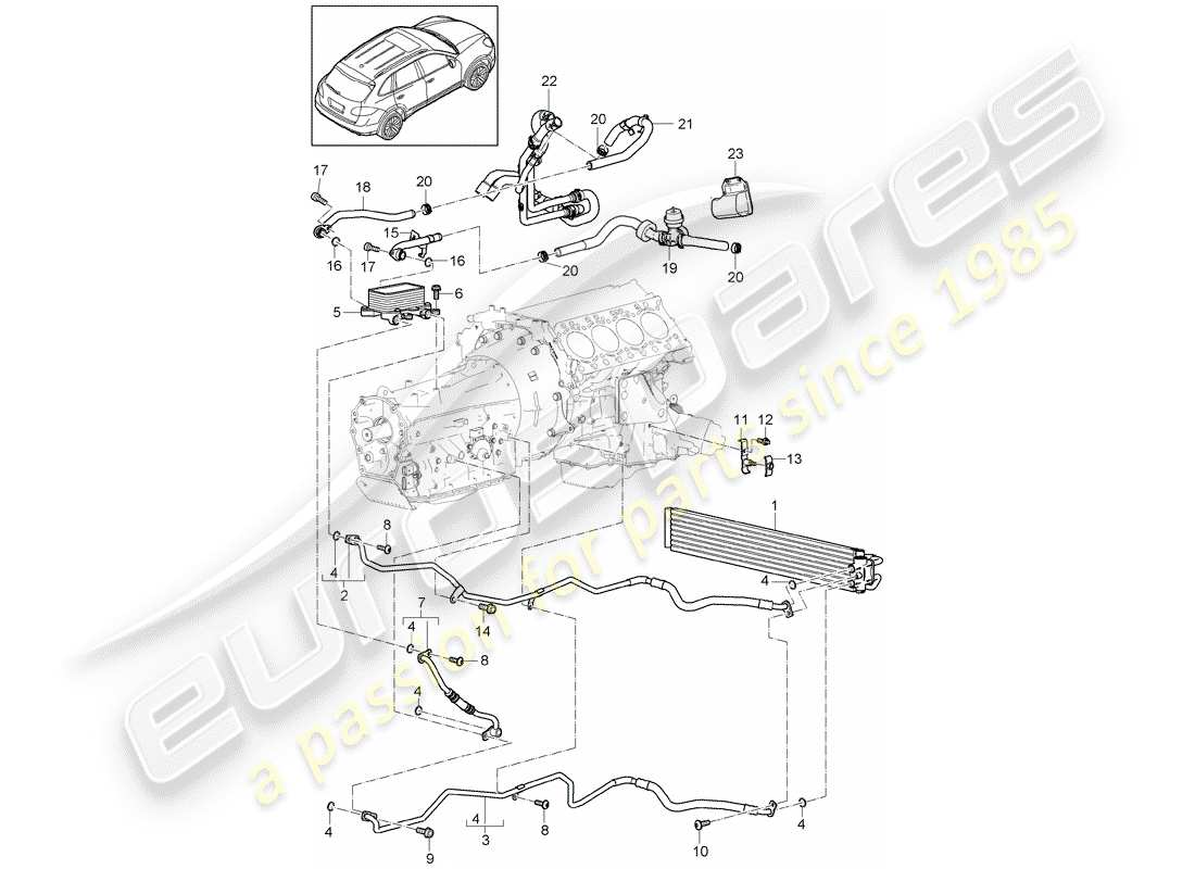 porsche 2013 (cayenne e2 92a) tiptronic parts diagram