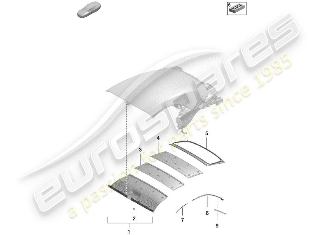 porsche 2020 (992-1) headliner part diagram