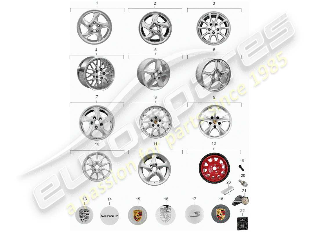 porsche 2000 (996) alloy wheel part diagram