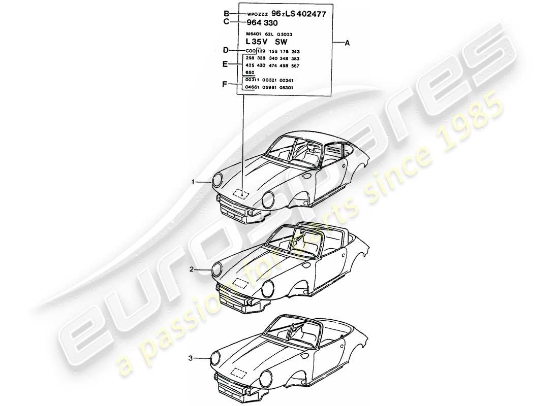 porsche 964 (1992) car body part diagram