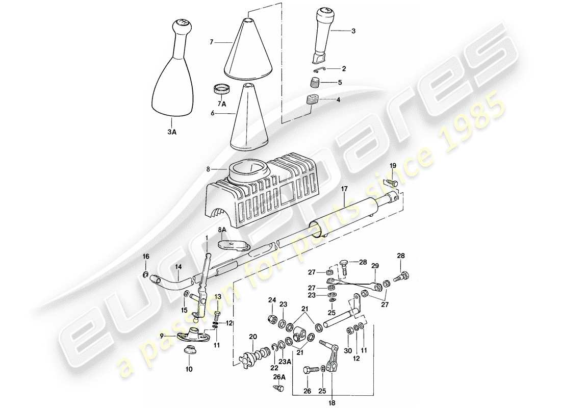 porsche 1987 (924s) shift mechanism - for - manual gearbox parts diagram