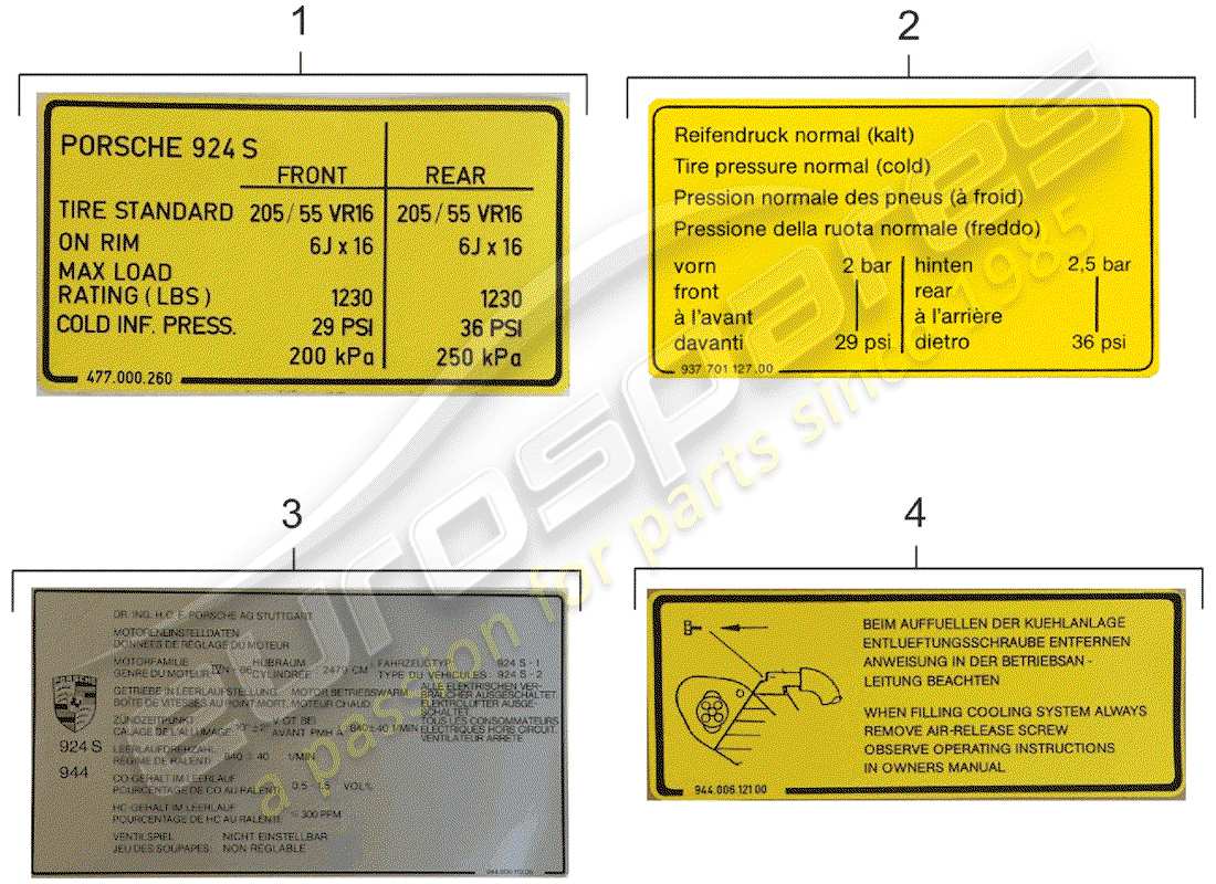 porsche 1988 (924s) signs/notices parts diagram