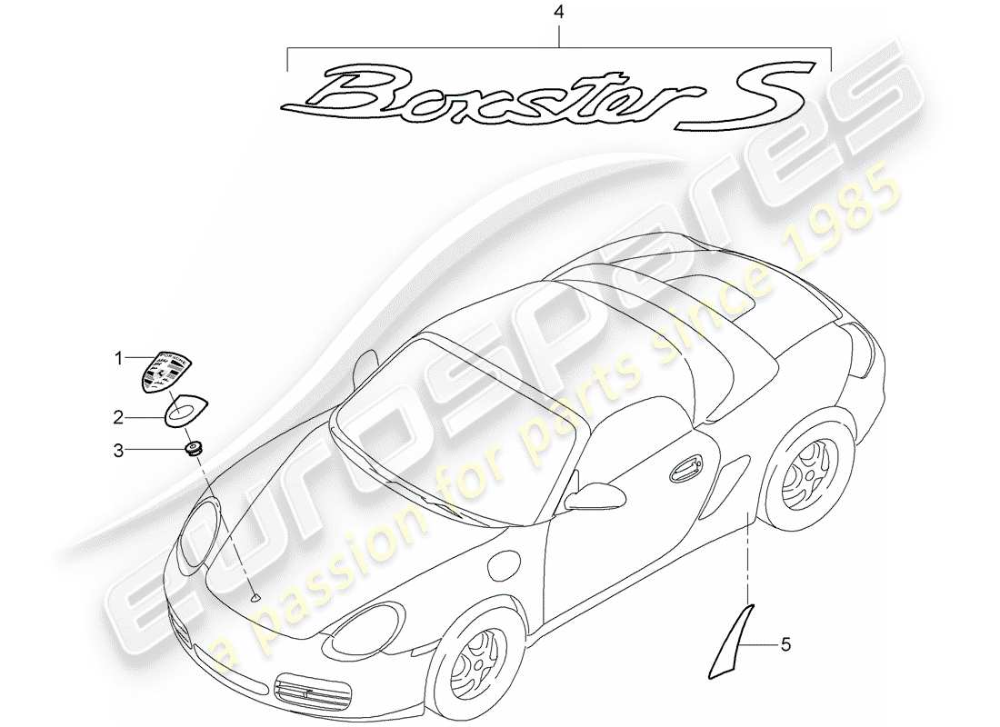 porsche 2008 (987 boxster) nameplates parts diagram