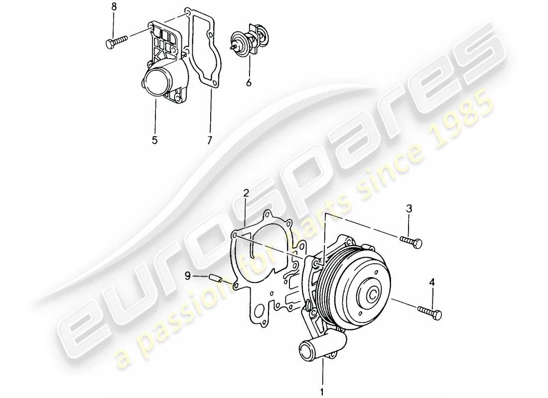 porsche 2001 (996) water pump - thermostat housing parts diagram
