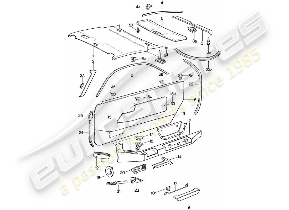 porsche 1978 (928) door panel - roof trim panel part diagram